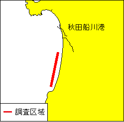 ボーリング調査(秋田船川港南方)