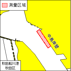 水路測量(秋田船川港秋田区第1区)
