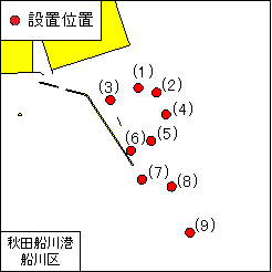 灯浮標設置(秋田船川港船川区第3区及び付近)
