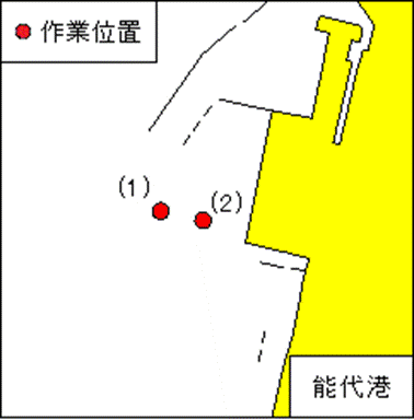 観測機器設置作業（能代港）
