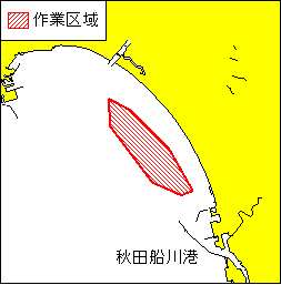 深浅測量等