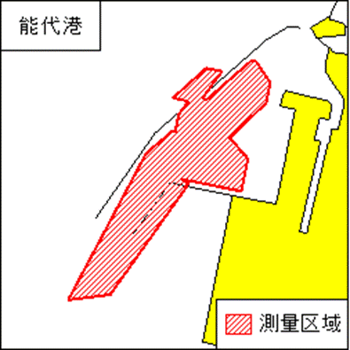深浅測量（能代港）
