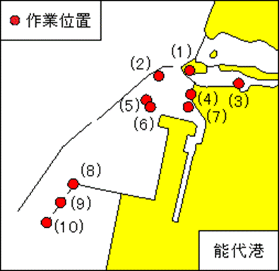 灯付浮標点検作業（能代港）