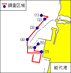 海底地盤調査等（能代港）