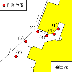 ２０２５年832項