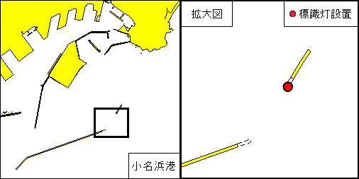 ２０２５年２５０項