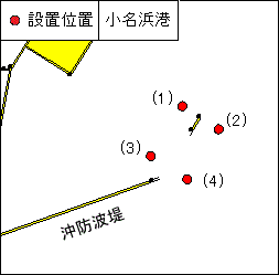 ２０２５年２８９項