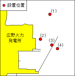 ２０２６年４９項