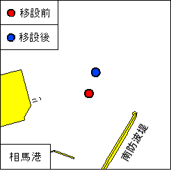 ２０２６年１４８項