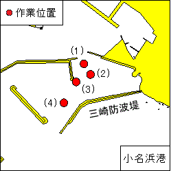 2026年499項