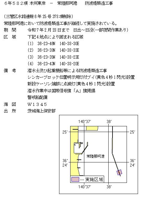 水路通報掲載内容