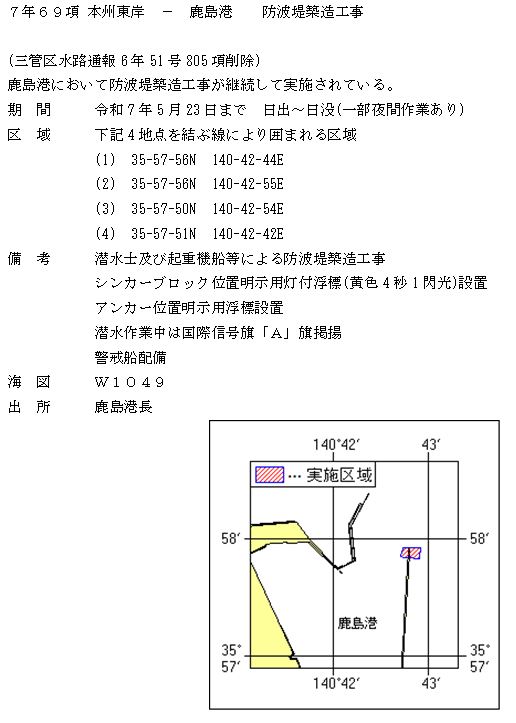 水路通報掲載内容