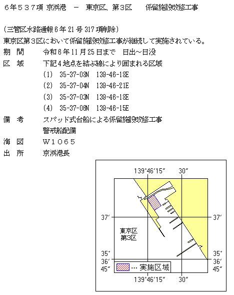 水路通報掲載内容