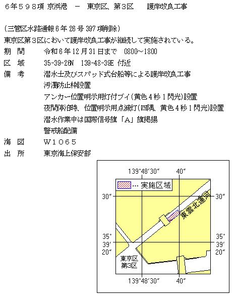 水路通報掲載内容