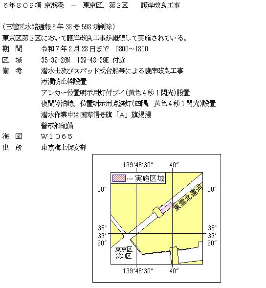 水路通報掲載内容