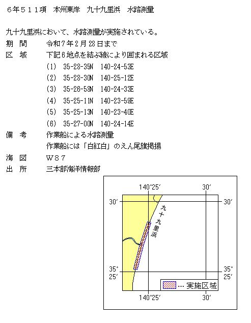 水路通報掲載内容