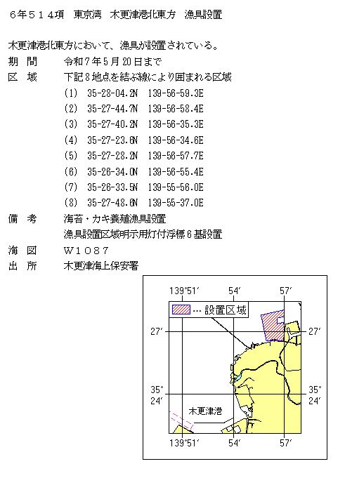 水路通報掲載内容