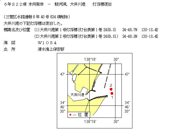 水路通報掲載内容