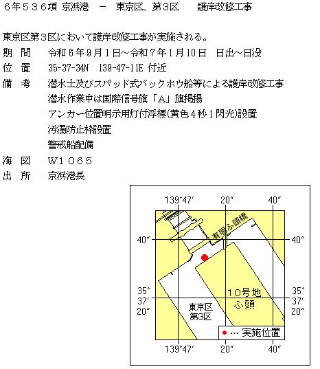 水路通報掲載内容