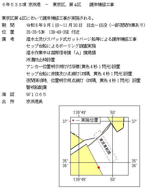 水路通報掲載内容