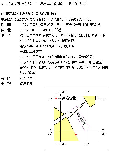 水路通報掲載内容