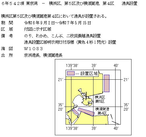 水路通報掲載内容