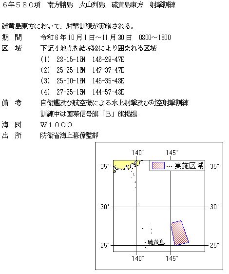 水路通報掲載内容