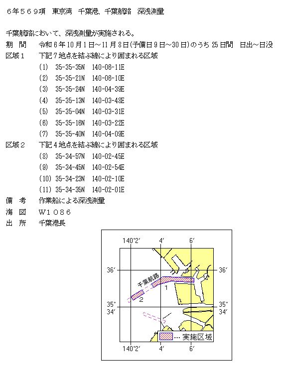 水路通報掲載内容