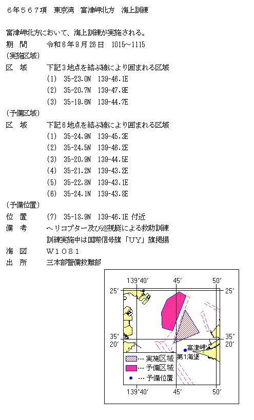 水路通報掲載内容