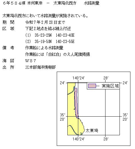 水路通報掲載内容