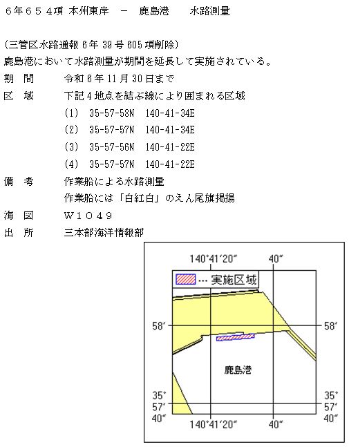 水路通報掲載内容