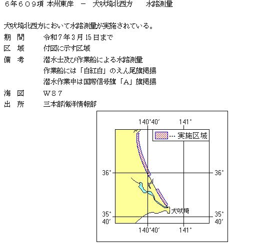 水路通報掲載内容