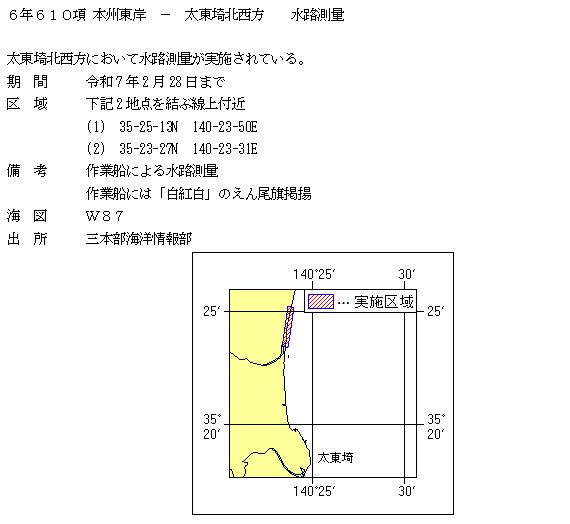 水路通報掲載内容