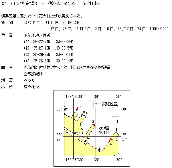 水路通報掲載内容