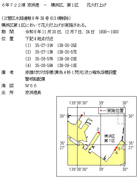 水路通報掲載内容