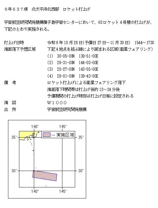 水路通報掲載内容