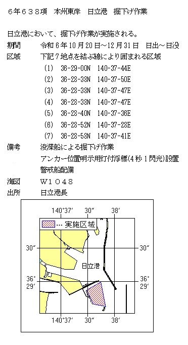 水路通報掲載内容