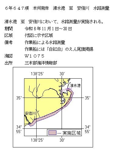 水路通報掲載内容