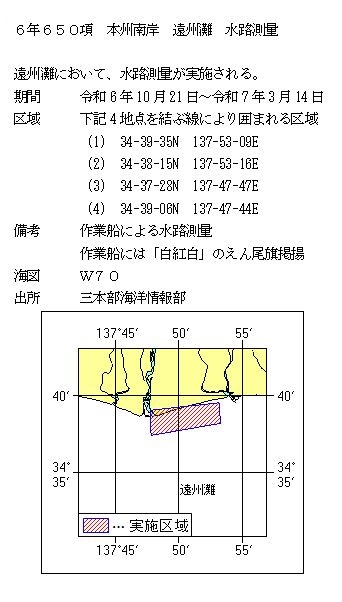 水路通報掲載内容