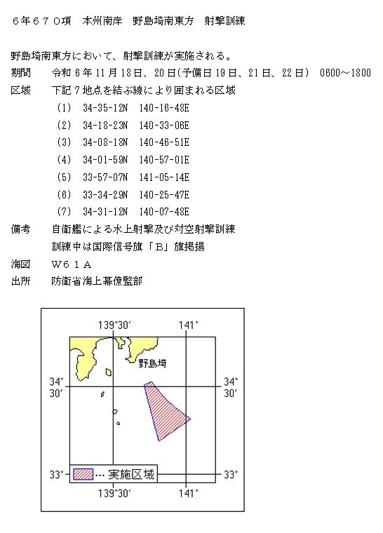 水路通報掲載内容