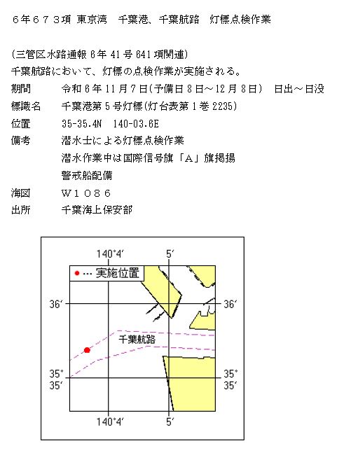 水路通報掲載内容