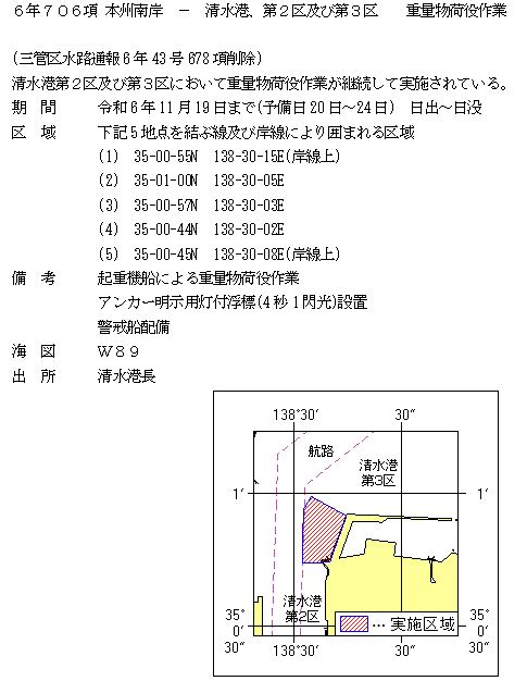 水路通報掲載内容