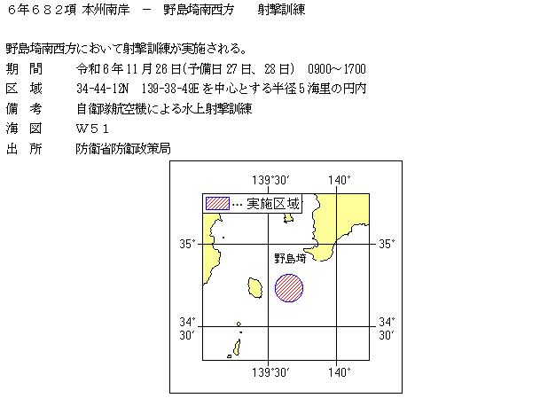 水路通報掲載内容