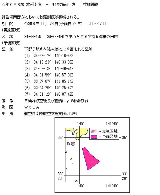 水路通報掲載内容