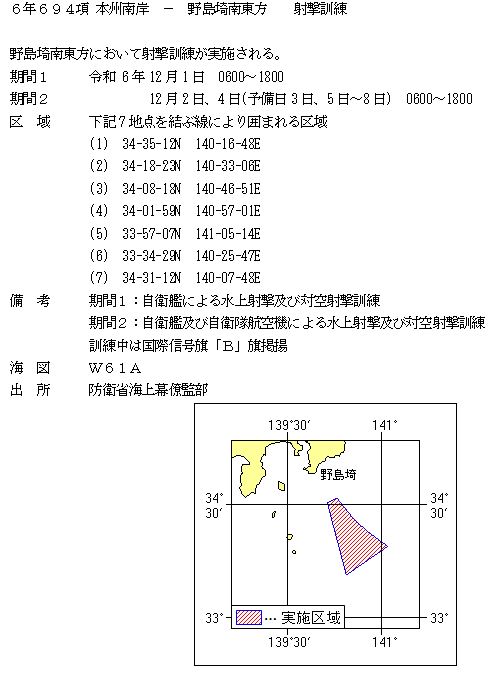 水路通報掲載内容