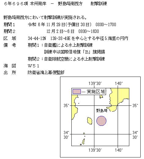 水路通報掲載内容