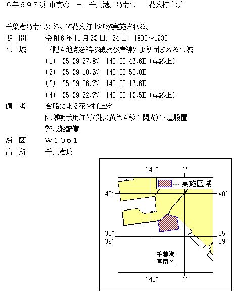 水路通報掲載内容