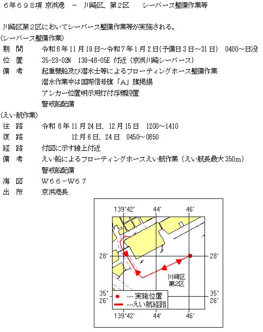 水路通報掲載内容