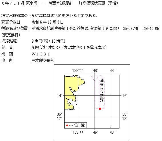 水路通報掲載内容