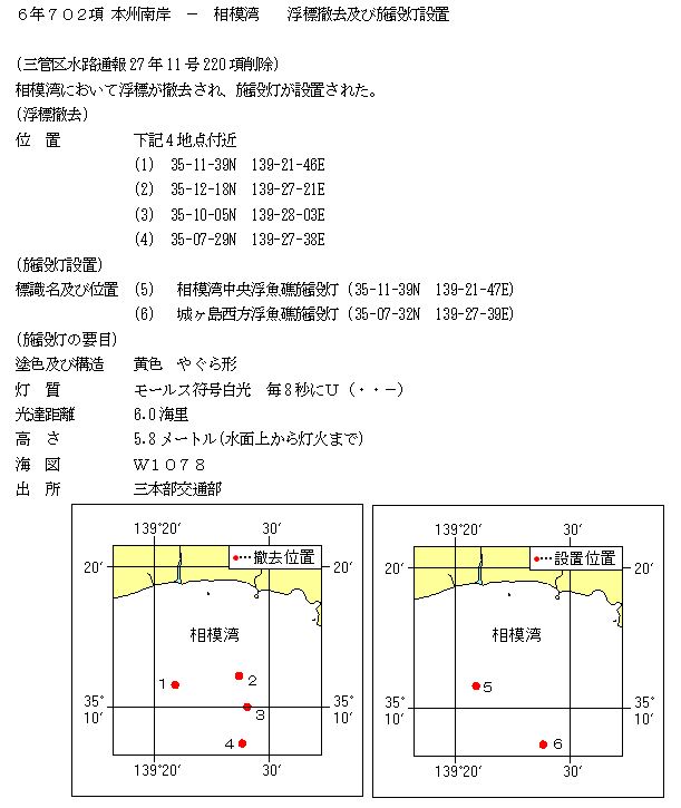 水路通報掲載内容